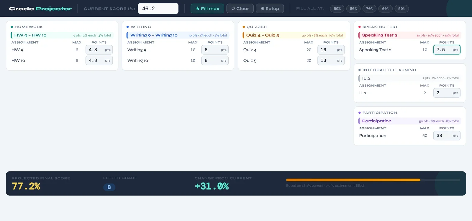 Simulator projecting a student from 46.2% to 77.2%, a B