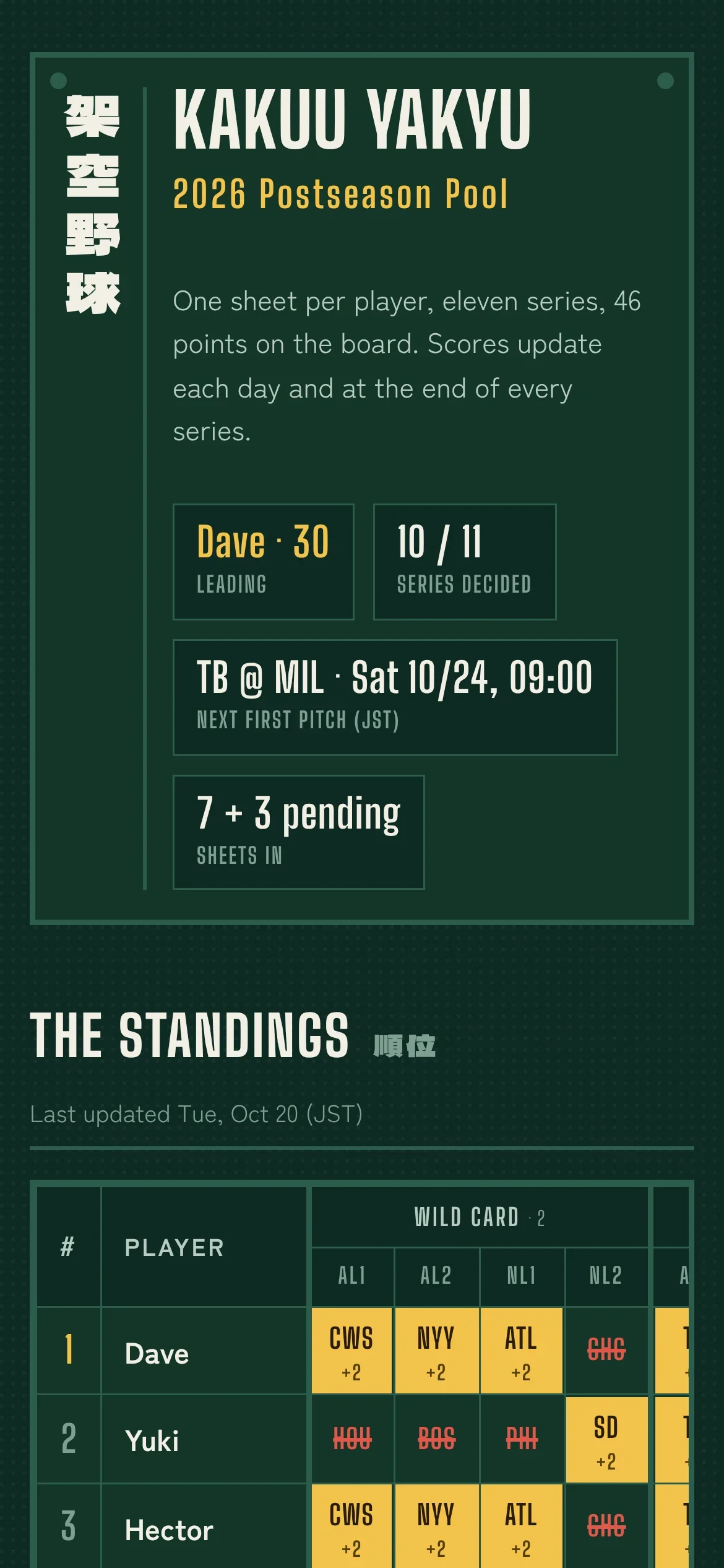 Phone view of the header and standings